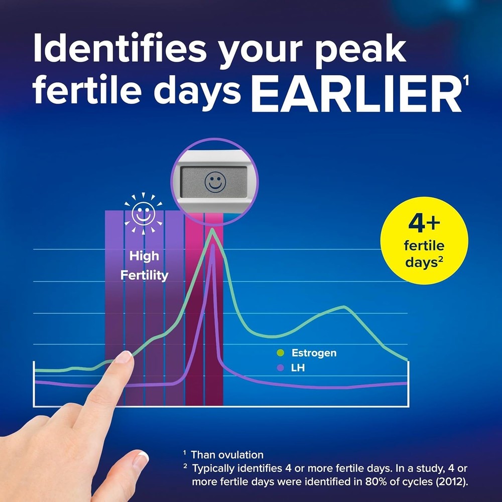 Clearblue Advanced Digital Ovulation Test Kit 30+2 Count