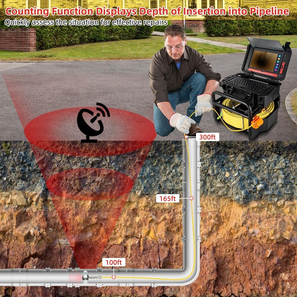 Sewer Camera 10.1'' Pipe Drain Inspection Camera with 165ft Meter Marker Cable