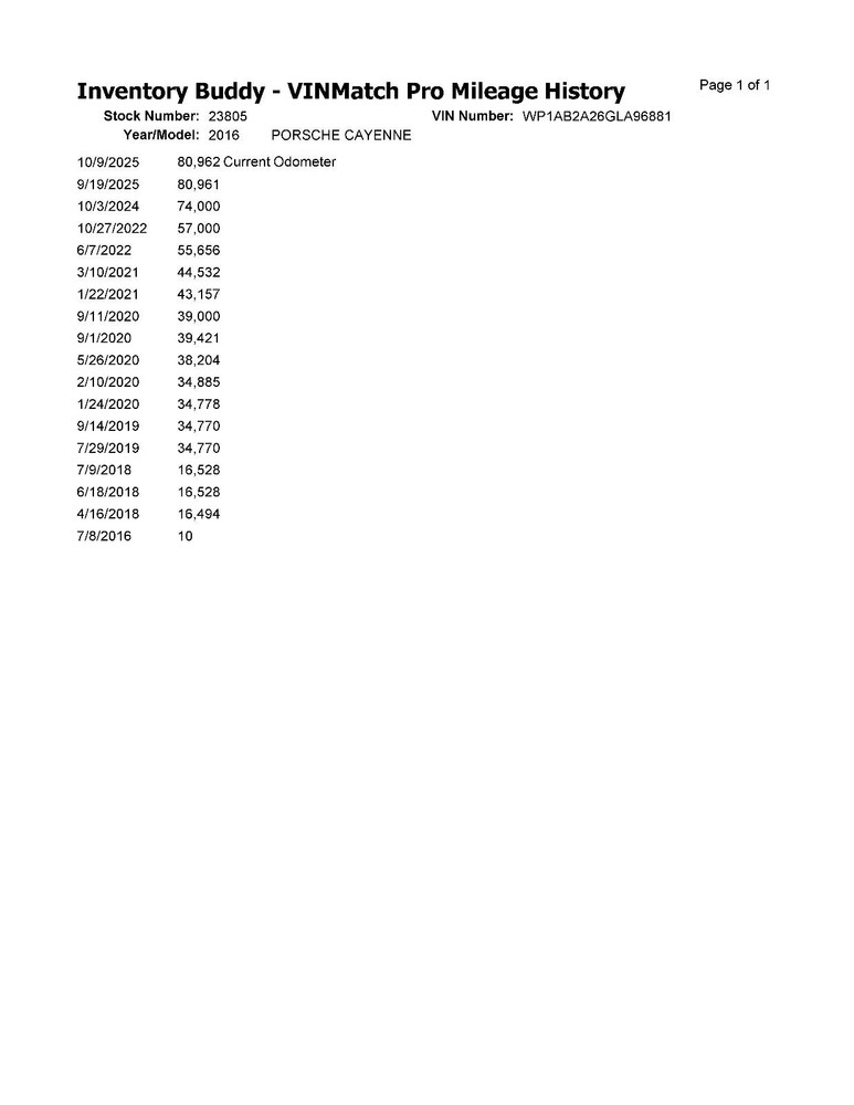 Used Blind Spot Detection System Warning Control Module fits: 2016 Porsche CAYEN