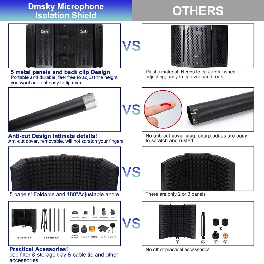 Microphone Isolation Shield with Pop Filter & Tripod Stand for Recording