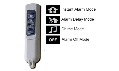 Premium Window Door Sensor Alarm With IR Remote Control + Siren Chime Modes