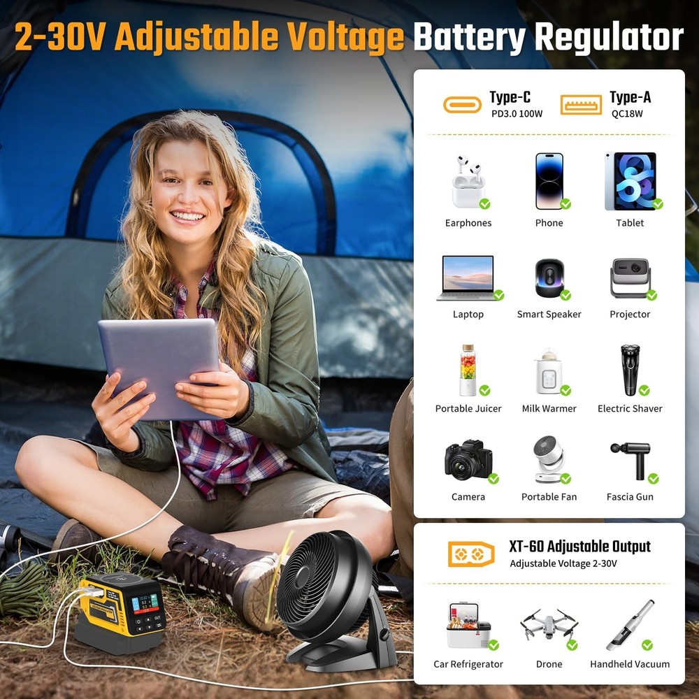 DC 2-30V Adjustable Voltage Regulator Compatible with Dewalt 20V Battery,USB