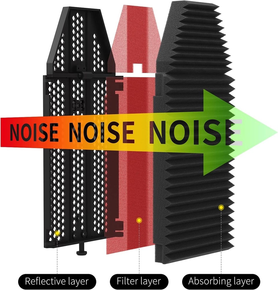 High Density Foam Vocal Booth Shield