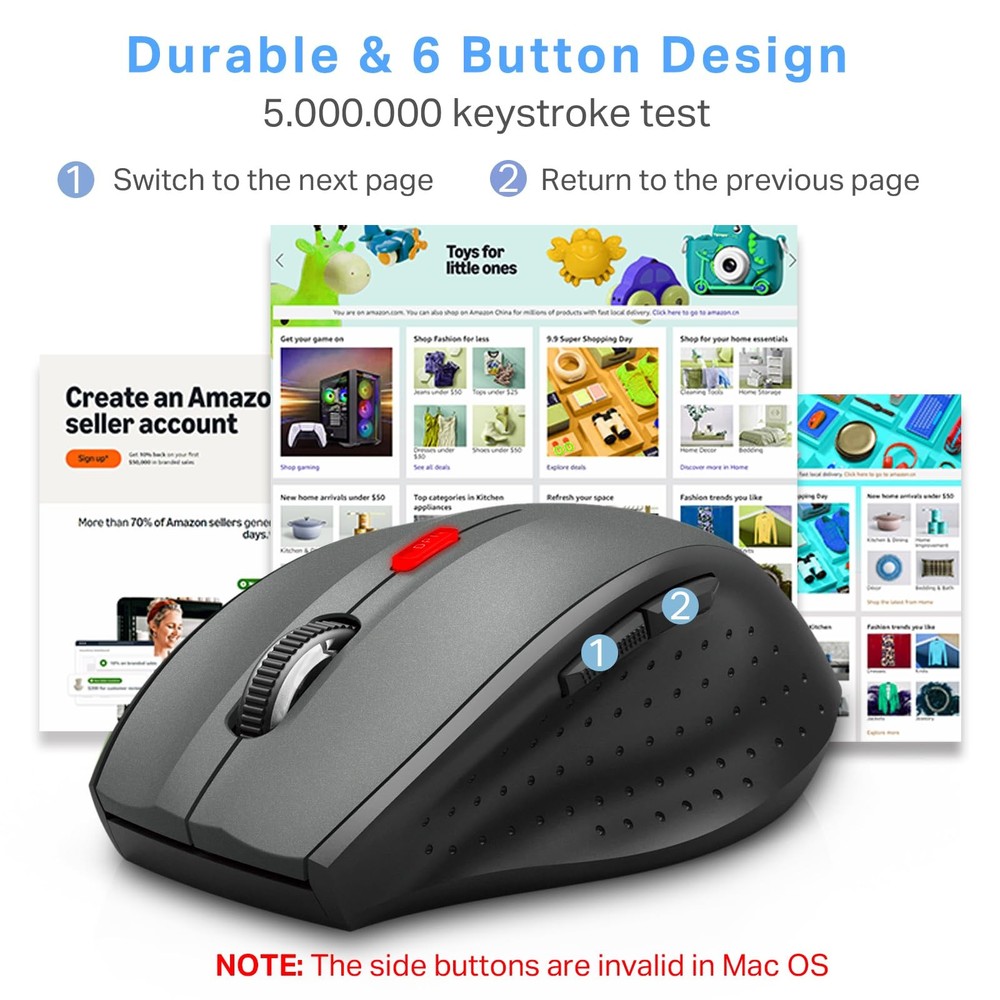 E-YOOSO Wireless Mouse for Laptop, Portable Optical Computer Mouse, 6 Buttons...