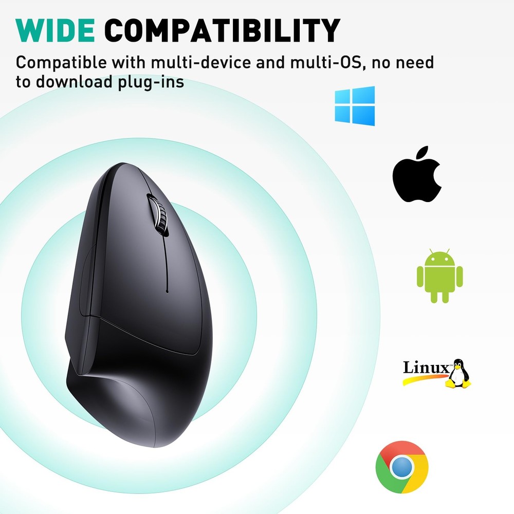 Bluetooth and 2.4G (2-in-1) Rechargeable Wireless Mouse, Ergonomic Vertical D...