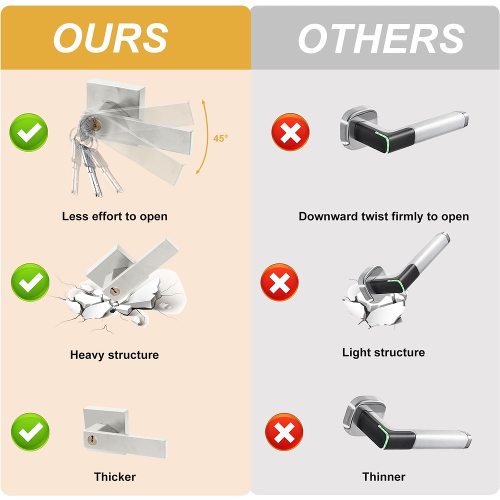 Silver Door Lever Privacy Passage Dummy Handle Interior Square Knobs 12 pack