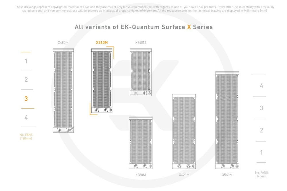EK-Quantum Surface X360M - White