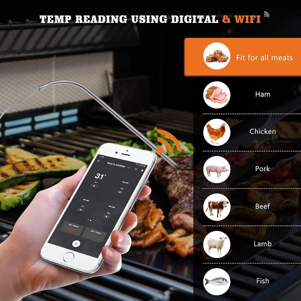 2-Pack Masterbuilt Compatible Meat Probe Set with Clips & Waterproof Design