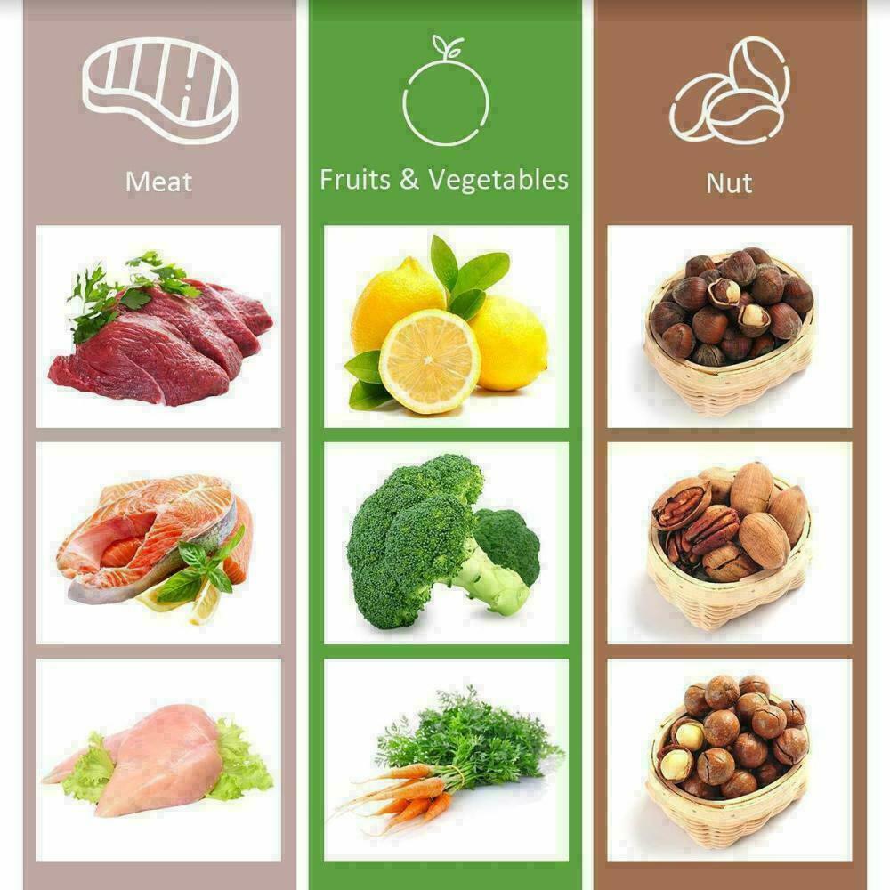 8"x50' Vacuum Sealer Bags Embossed Food Saver Magic Seal Storage 4 Mil BPA Free