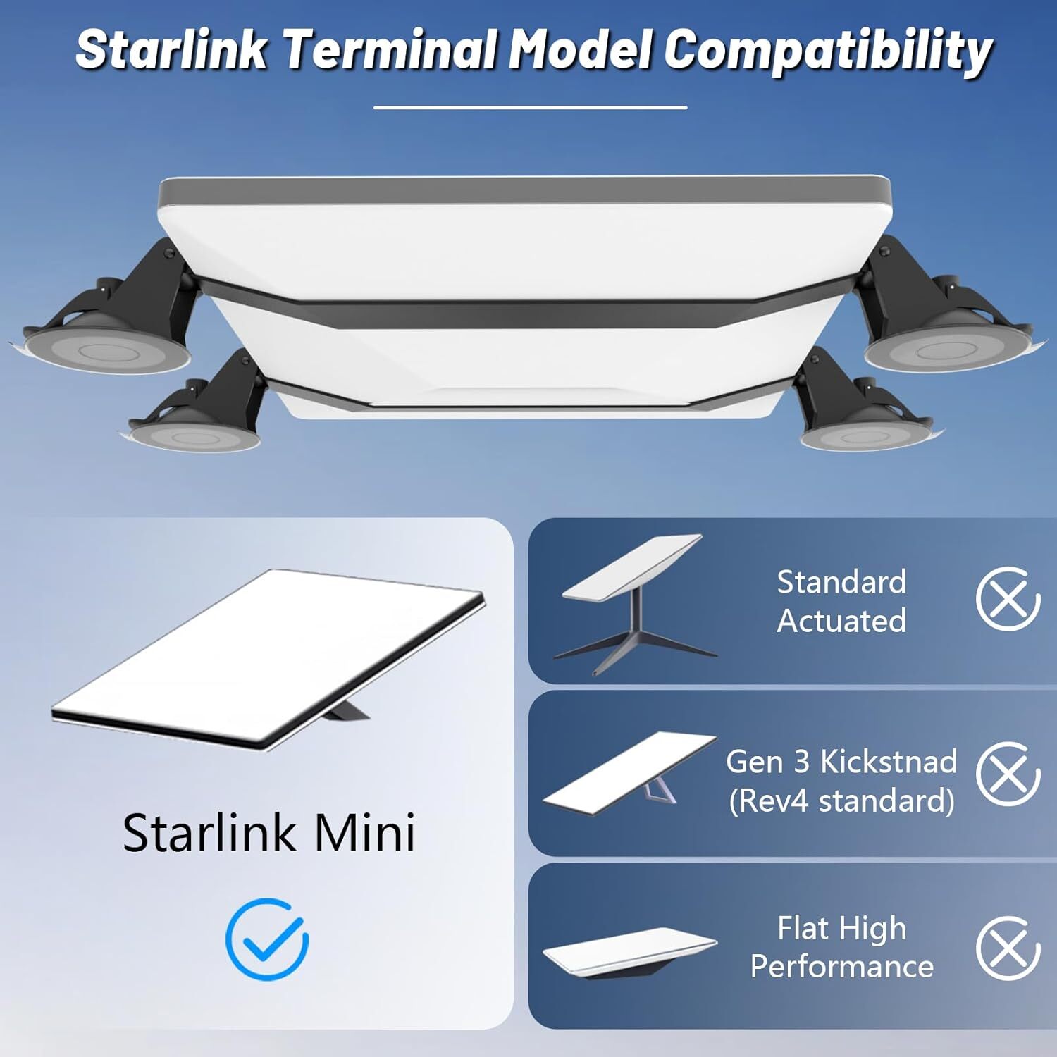 Starlink Mini Mount, Starlink Mini Sunroof Suction Cup Mount