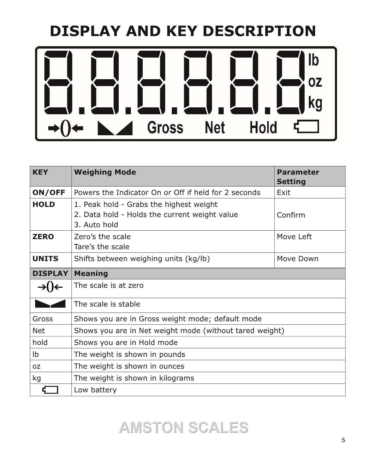 NEW LP 7515/OP 902 DIGITAL SCALE INDICATOR DISPLAY HEAD MONITOR READOUT CONTROL