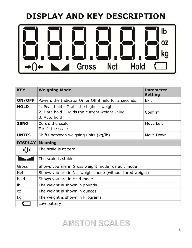 SCALE & LOAD CELL INTERFACE CONTROLLER COMPUTER CATTLE LIVESTOCK FLOOR TRUCK NEW