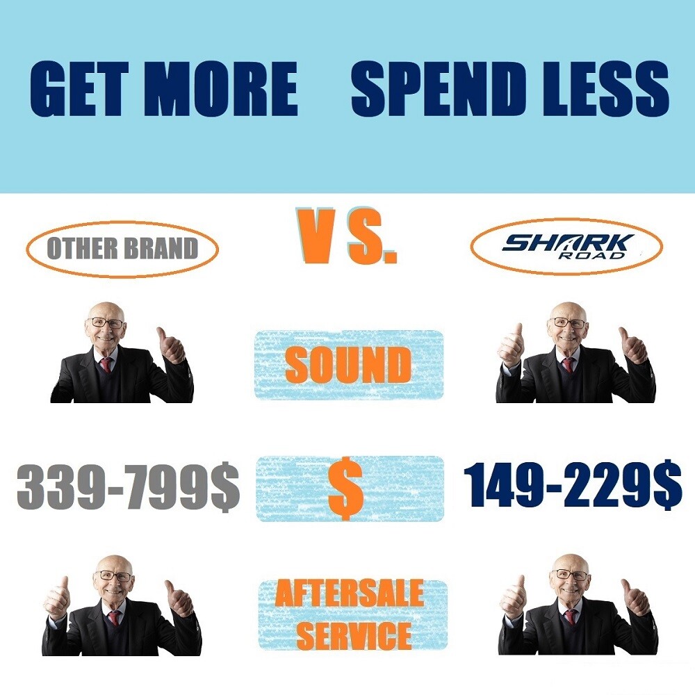 SHARKROAD 4.0 Slip Ons Mufflers For Harley Touring 95-16 Street Glide Exhaust