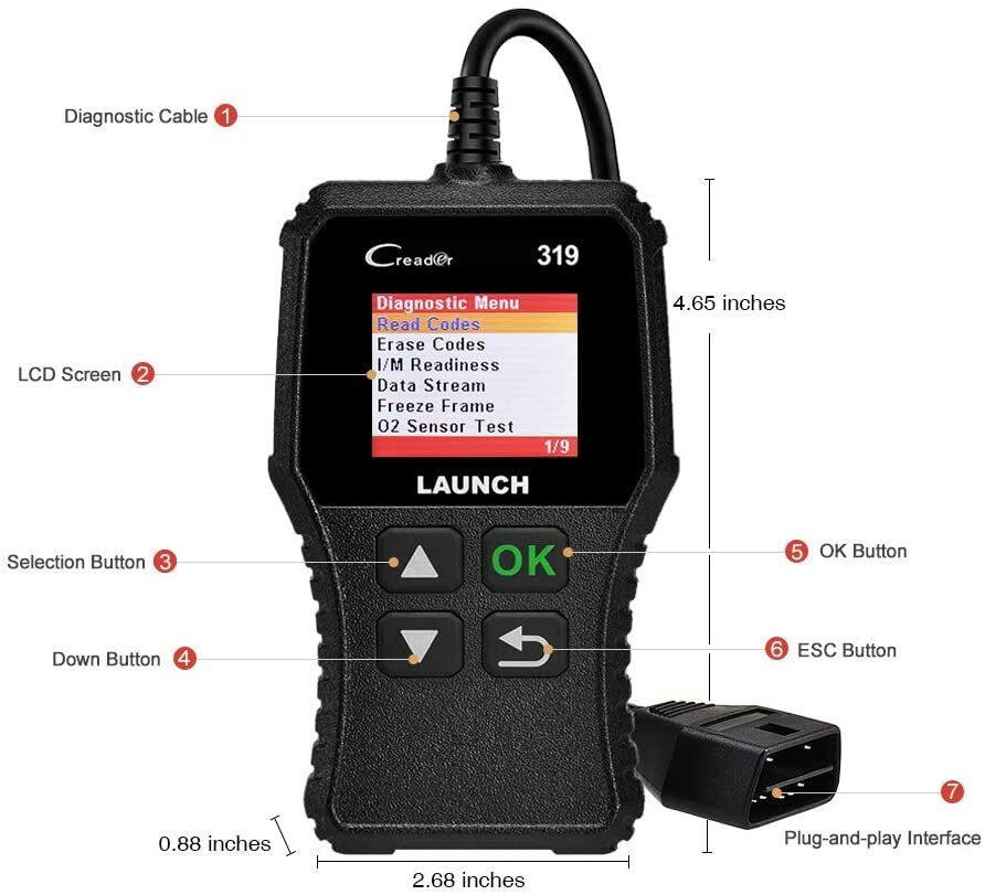 Automotive OBD Code Reader OBD2 Scanner Car Check Engine Fault Diagnostic Tool