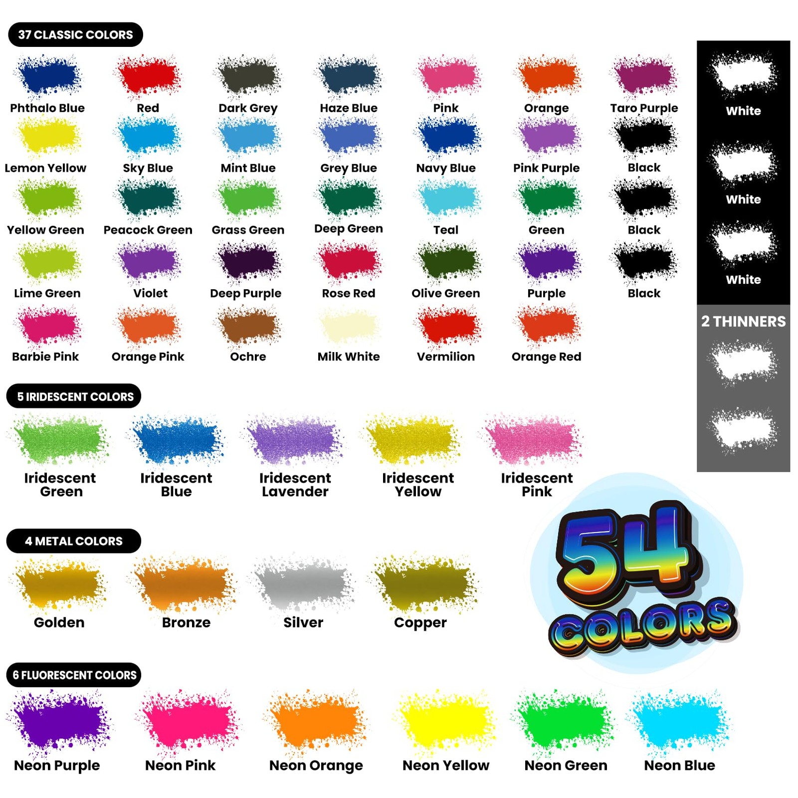 Airbrush Paint - 54 Colors with 2 Airbrush Thinners, Ready to Spray Air Brush...