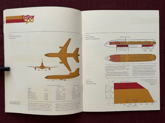 Lockheed Dash 500 1977 Introduction Document