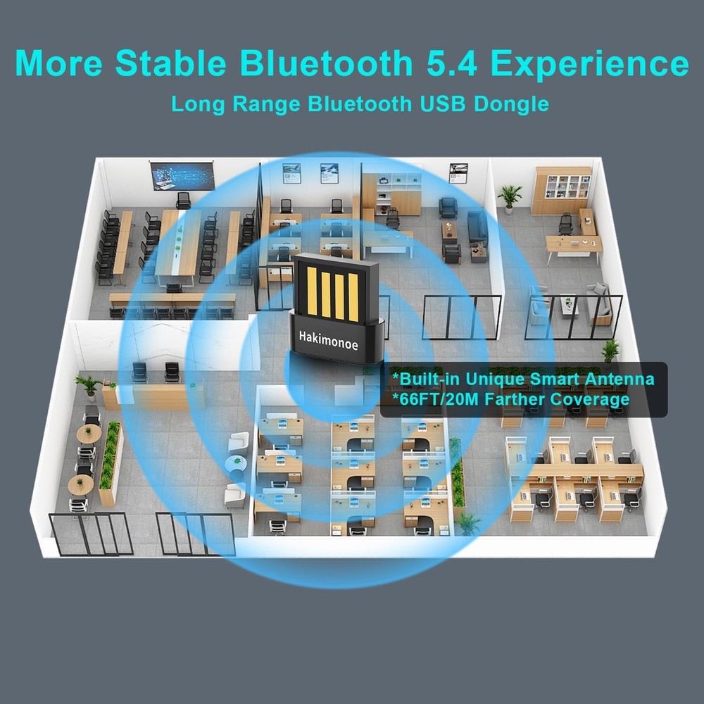Mini USB Bluetooth 5.4 Adapter, Plug & Play for PC/Laptop, Windows