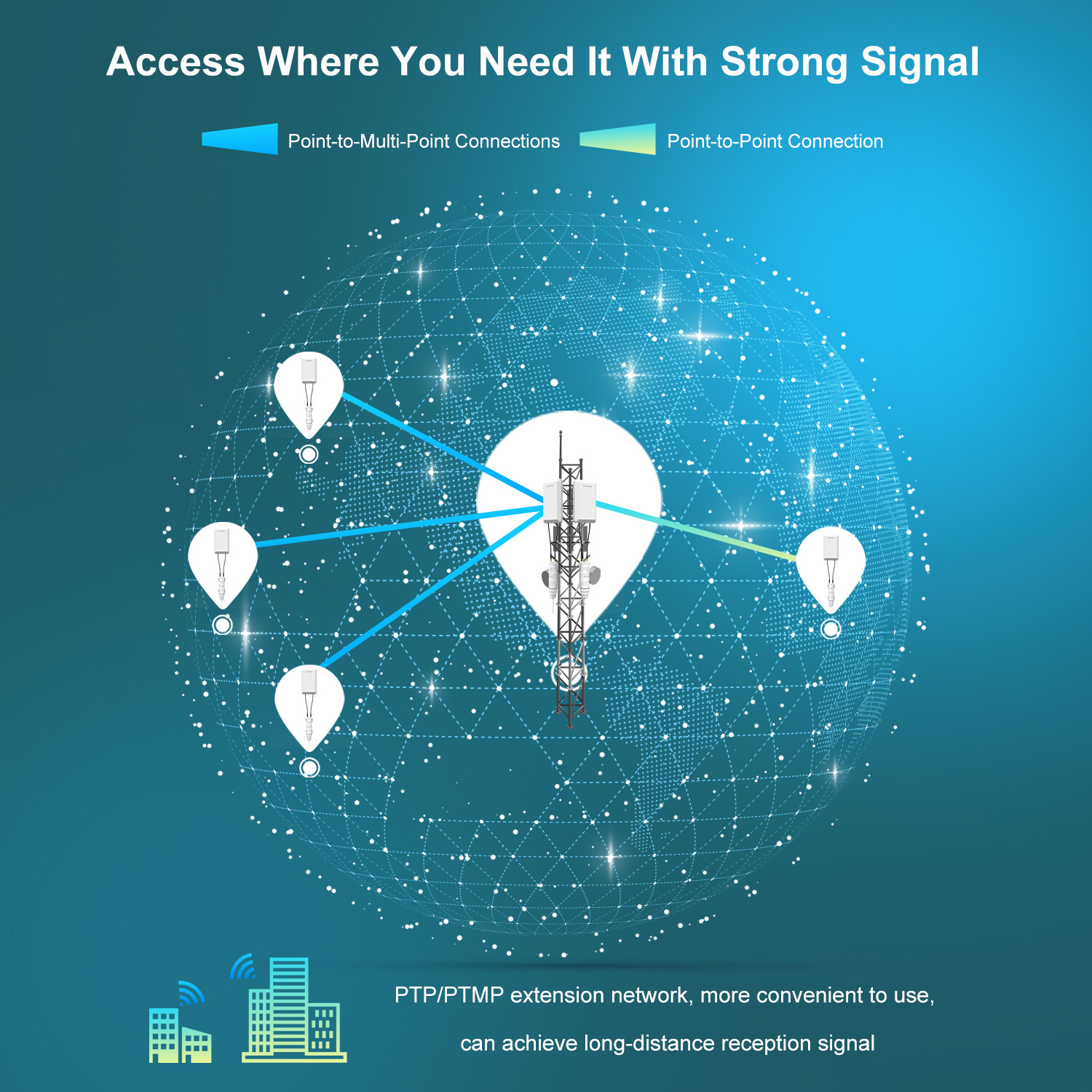 N300 Outdoor WiFi Range Extender Wireless AP Router Internet Signal Booster