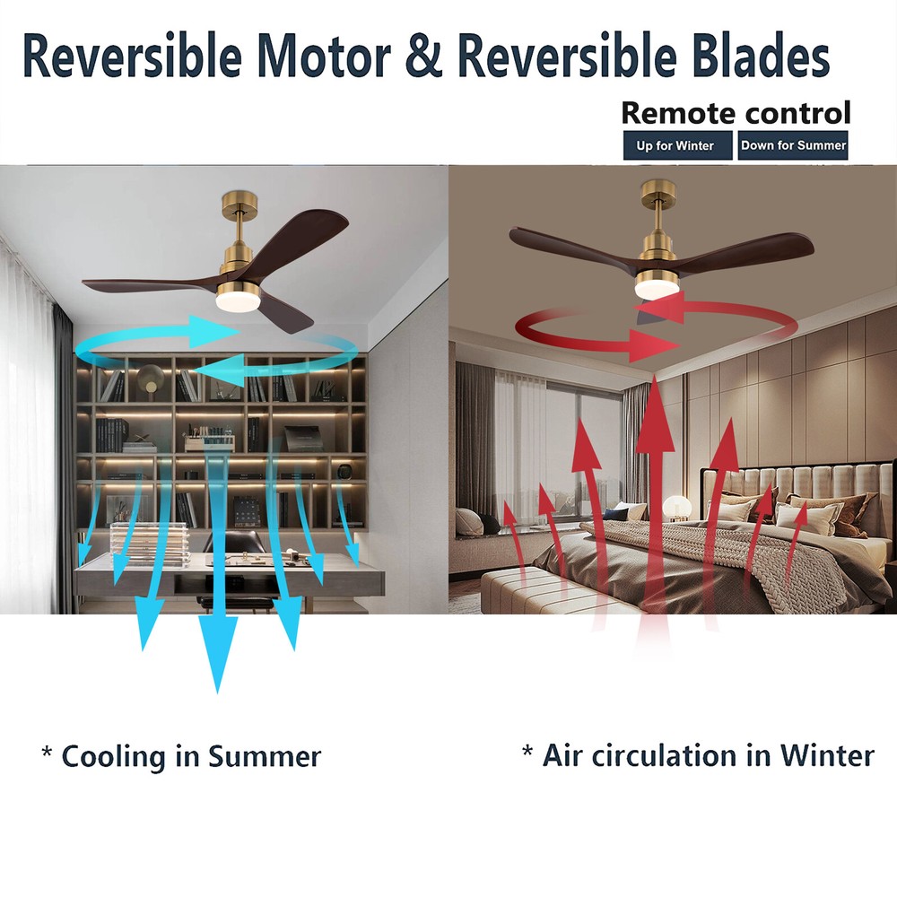 48 inch Ceiling Fan Light Modern Copper ColorCeiling Mount With Remote Control