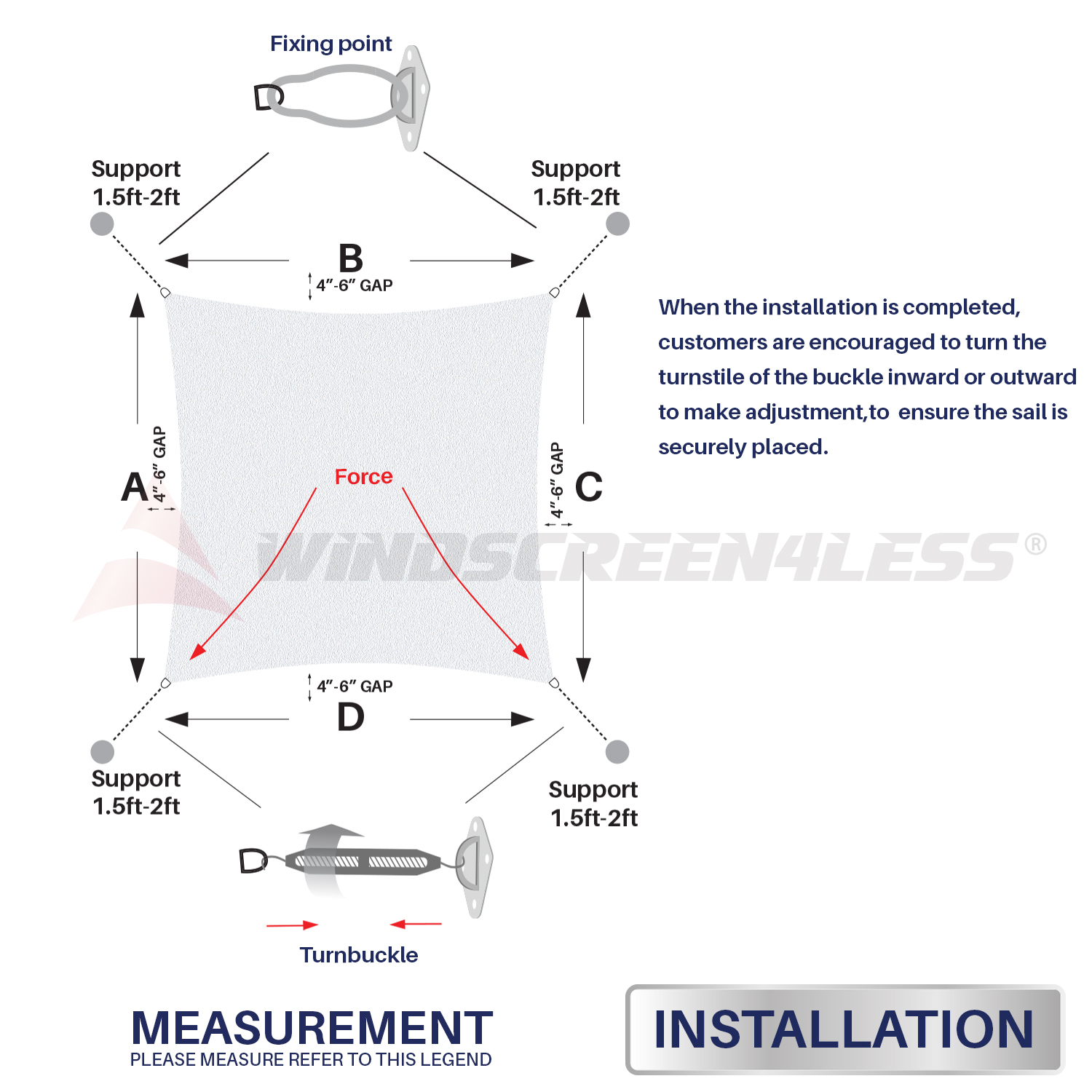 6" 8" Square Triangle Sun Shade Sail Stainless Steel Hardware Installation Kit