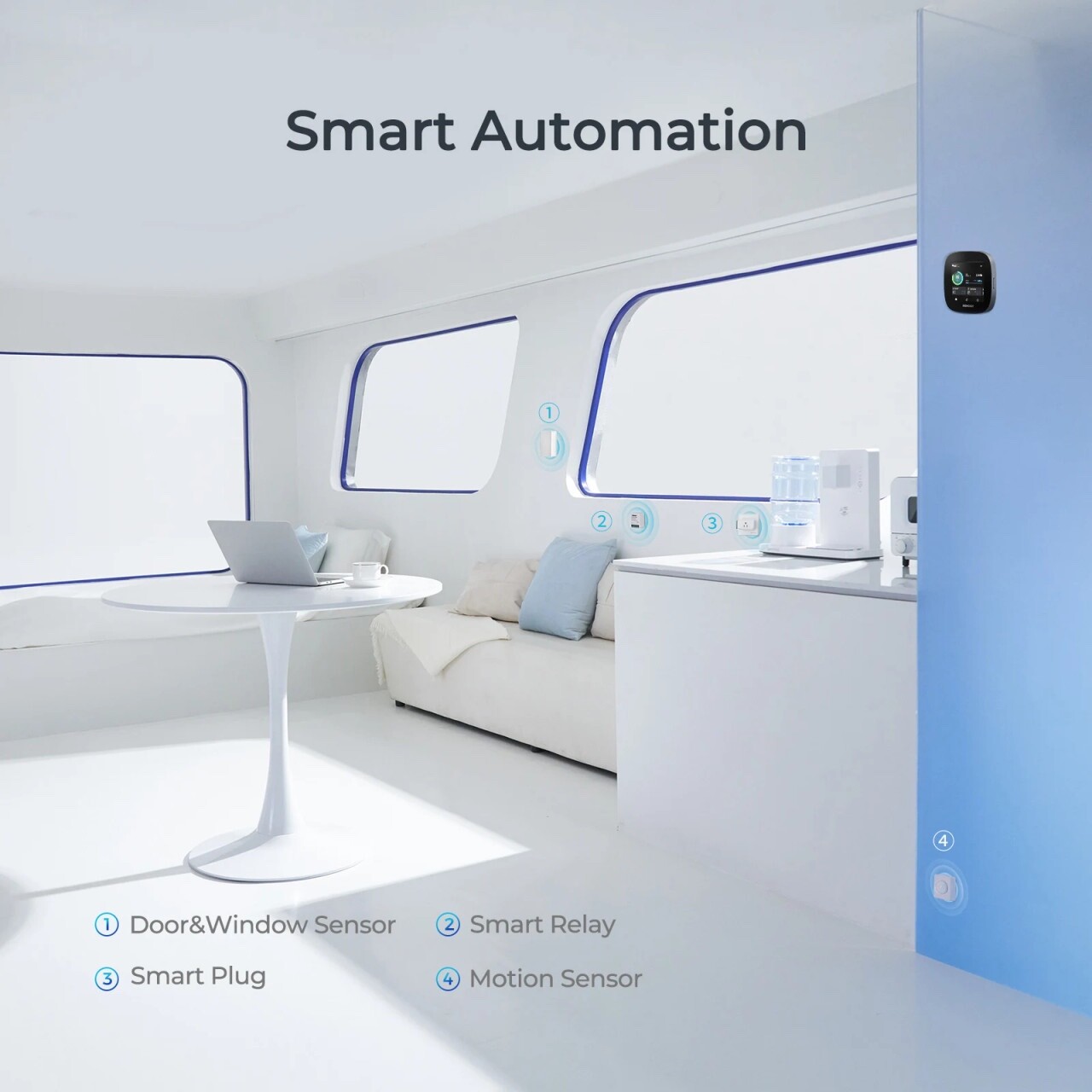 Renogy ONE Core (G3 Version)