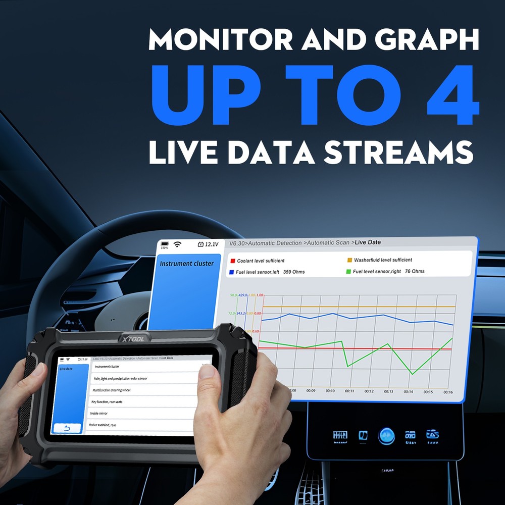 XTOOL D5 OBD2 Scanner Engine ABS SRS Transmission Diagnostic Tool Code Reader