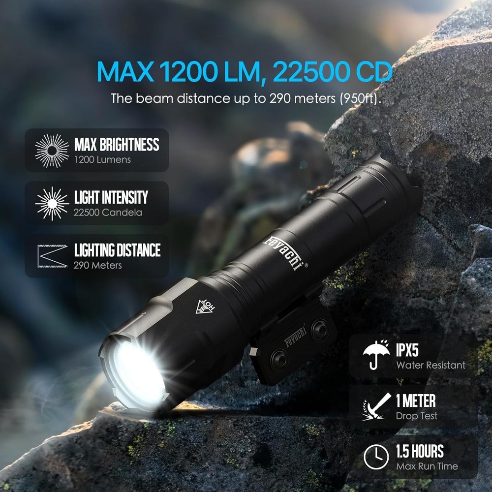 Feyachi WL65 with off set M-Lock Mount BLK