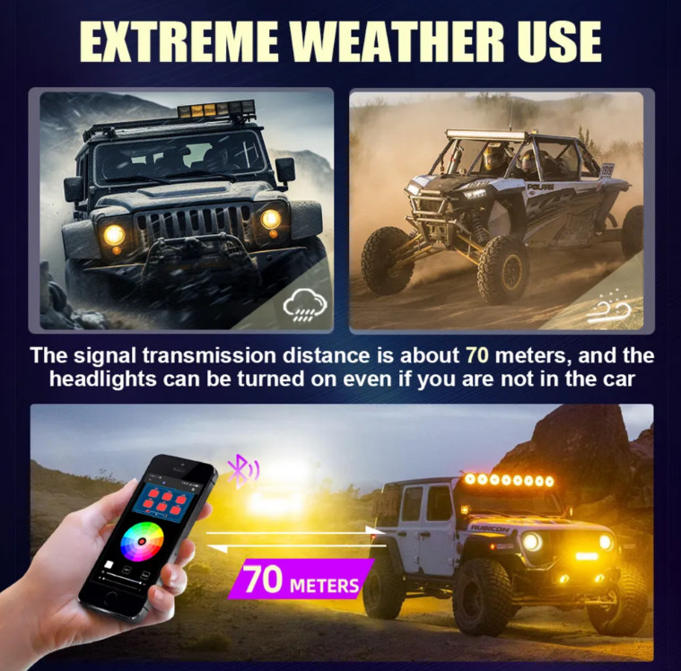 RGB Bluetooth Switch Panel Toggle Momentary Pulsed Switch for Truck UTV Off-road