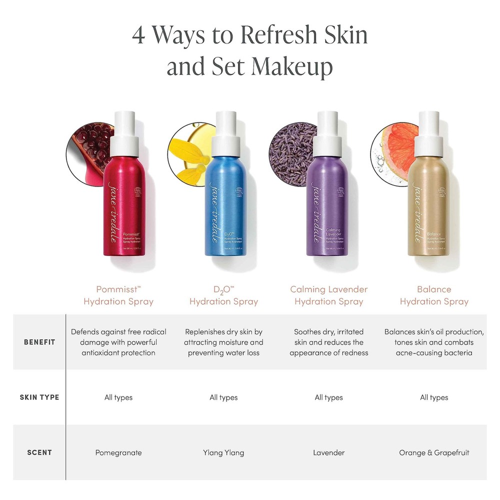 jane iredale Pommisst Hydration Spray, Mini 0.4 Fl Oz