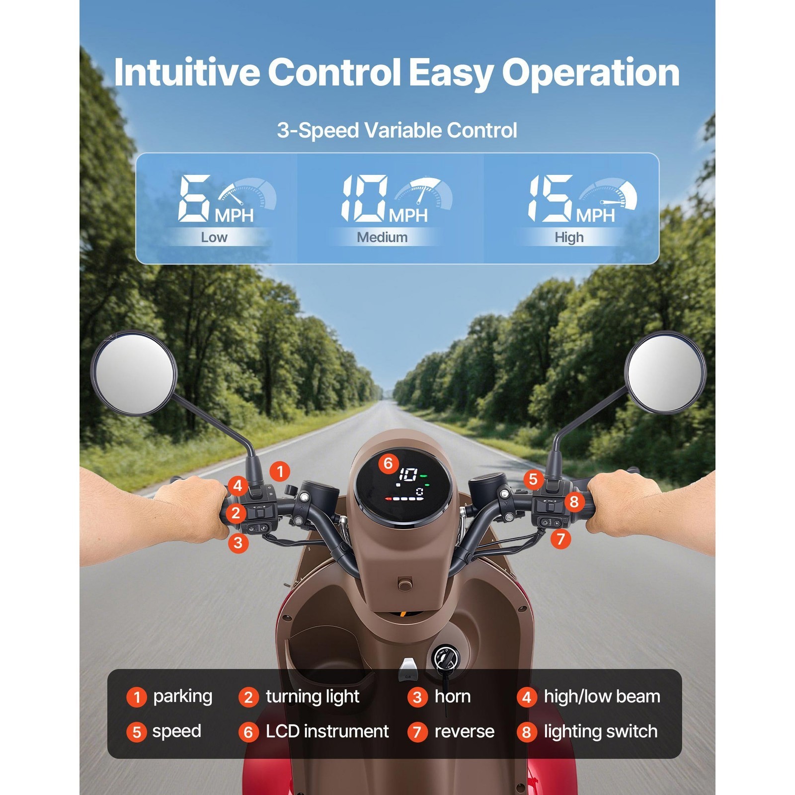 Uimoso Heavy Duty 4-Wheel Mobility Scooter 21.5 Miles Range 3-Speed, 500lbs Load