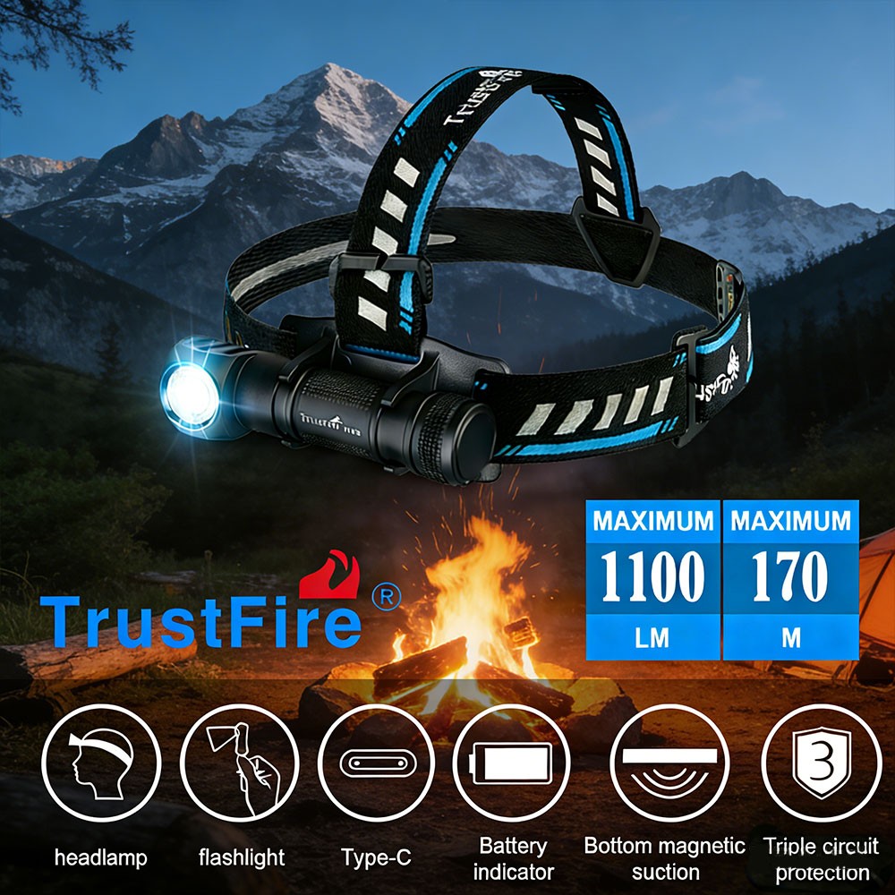 Trustfire MT18 1100LM LED Headlamp LED Headlight Tail Magnetic LED Flashlight US