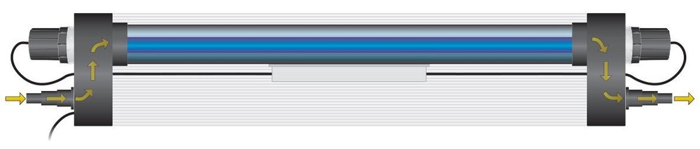 Evolution Aqua Evo 30 Watt UV Pond Clarifier UV2130CE