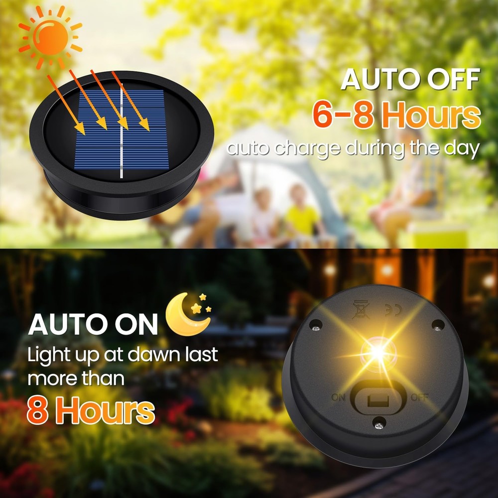 Daknswte 4 Pack Solar Light Replacement Top, Panel for Outdoor Black