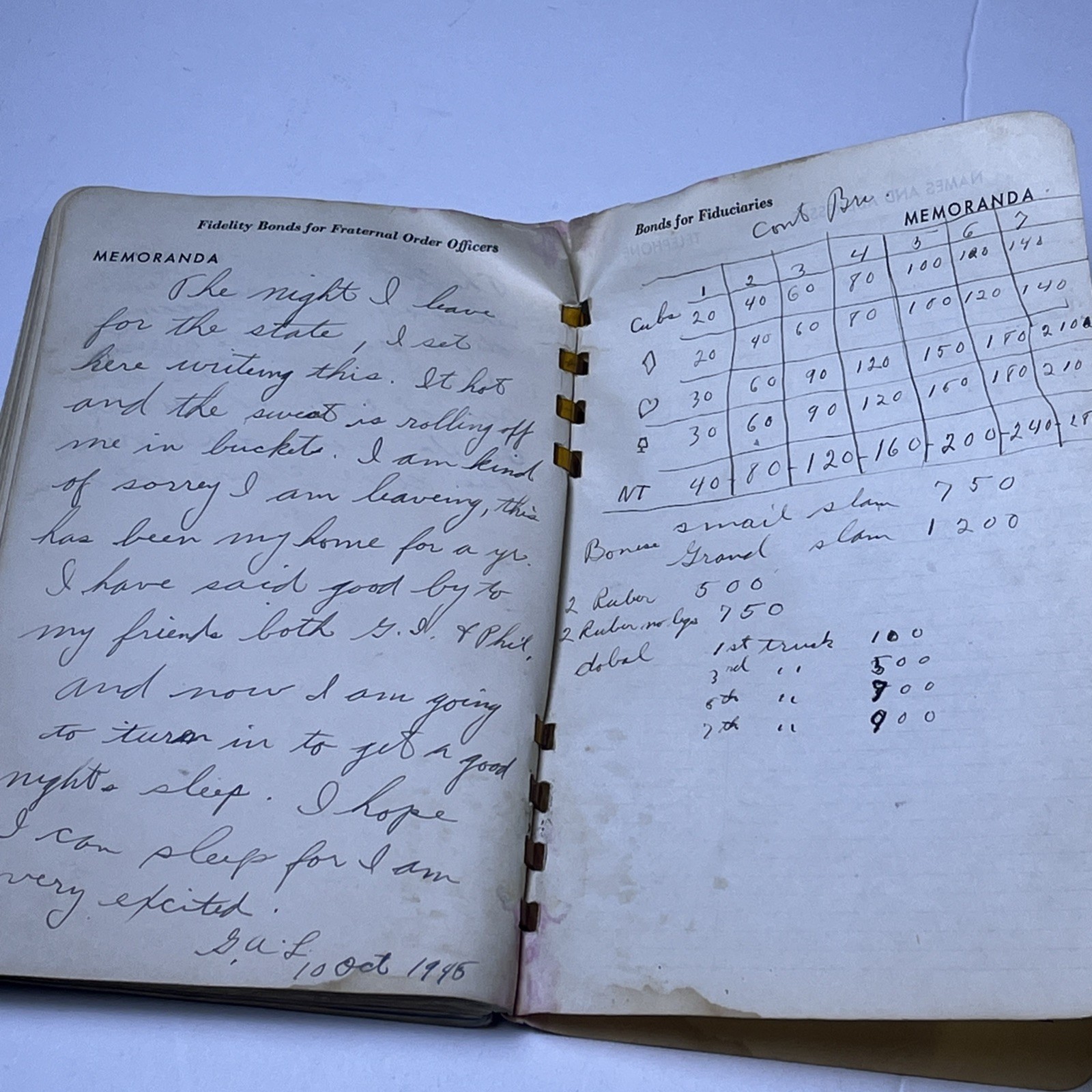 1945 US Navy Domain Of The Golden Dragon Membership Wallet Card WWII + Journal!!