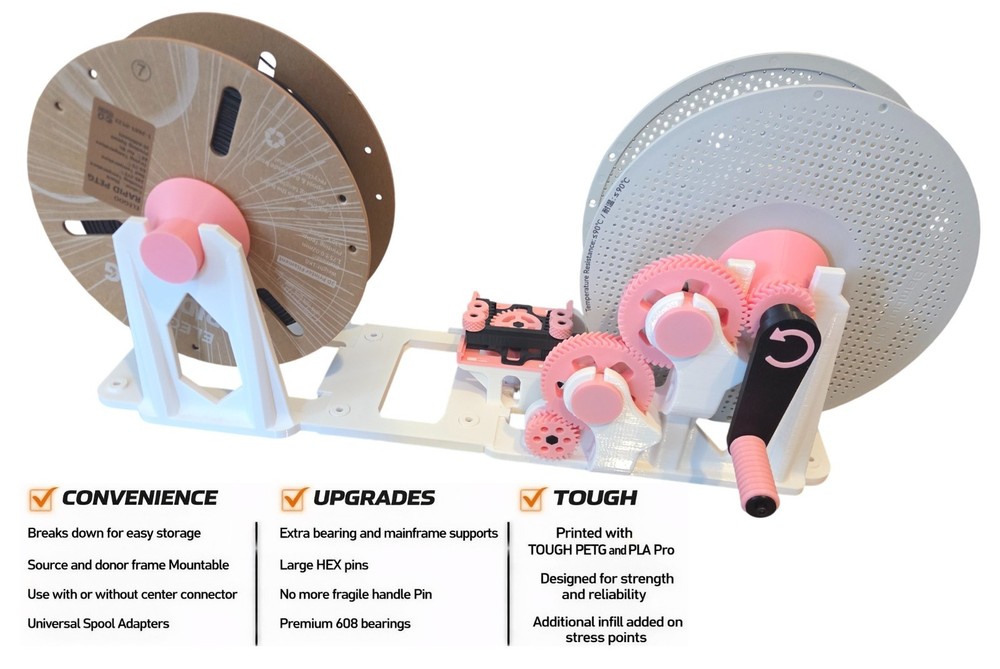 UPGRADED Universal 3D Filament Re-spooler/Transfer - Pre-assembled - Bambu Lab