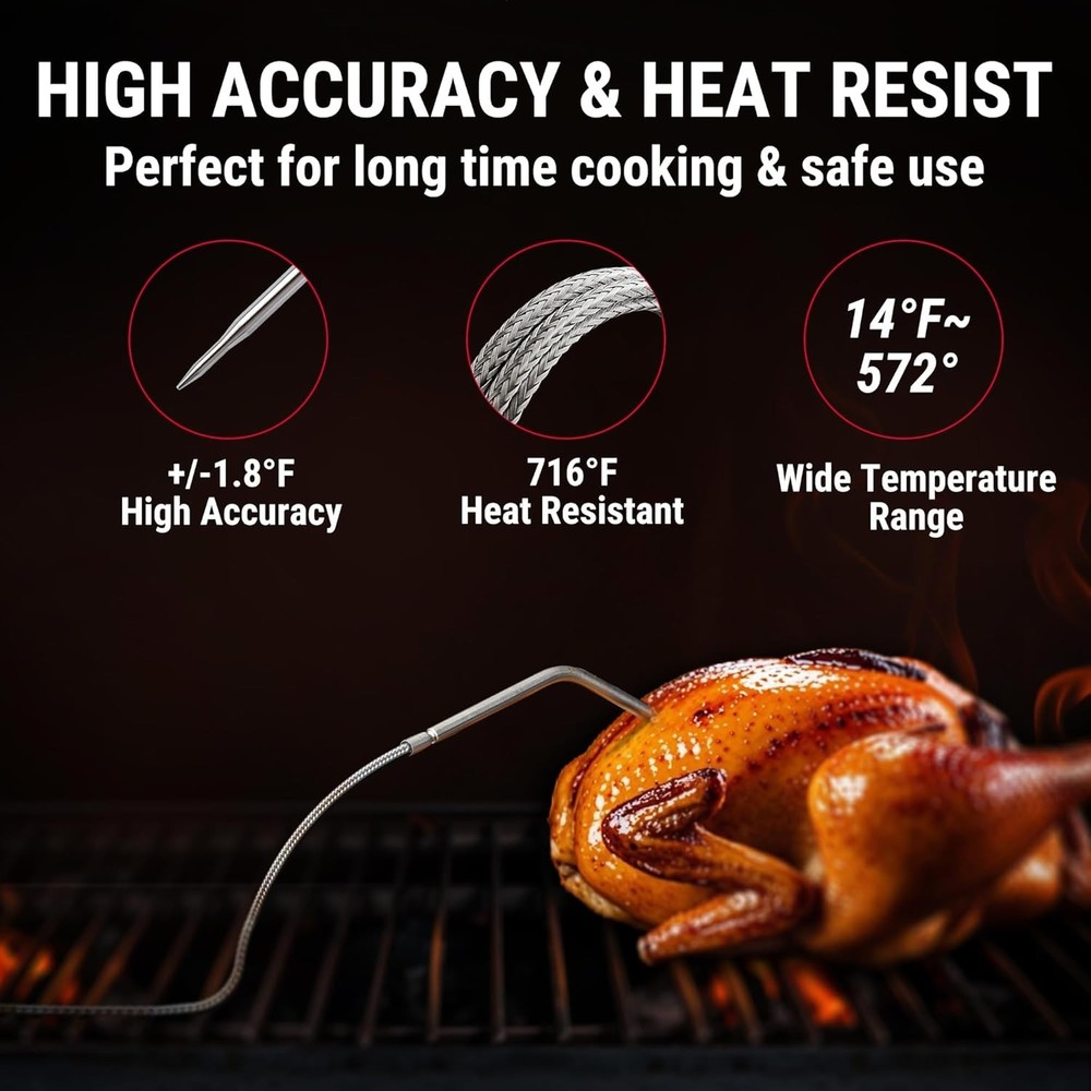 450 ft Bluetooth Meat Thermometer with 2 Probes, Thermometer Digital Wireless