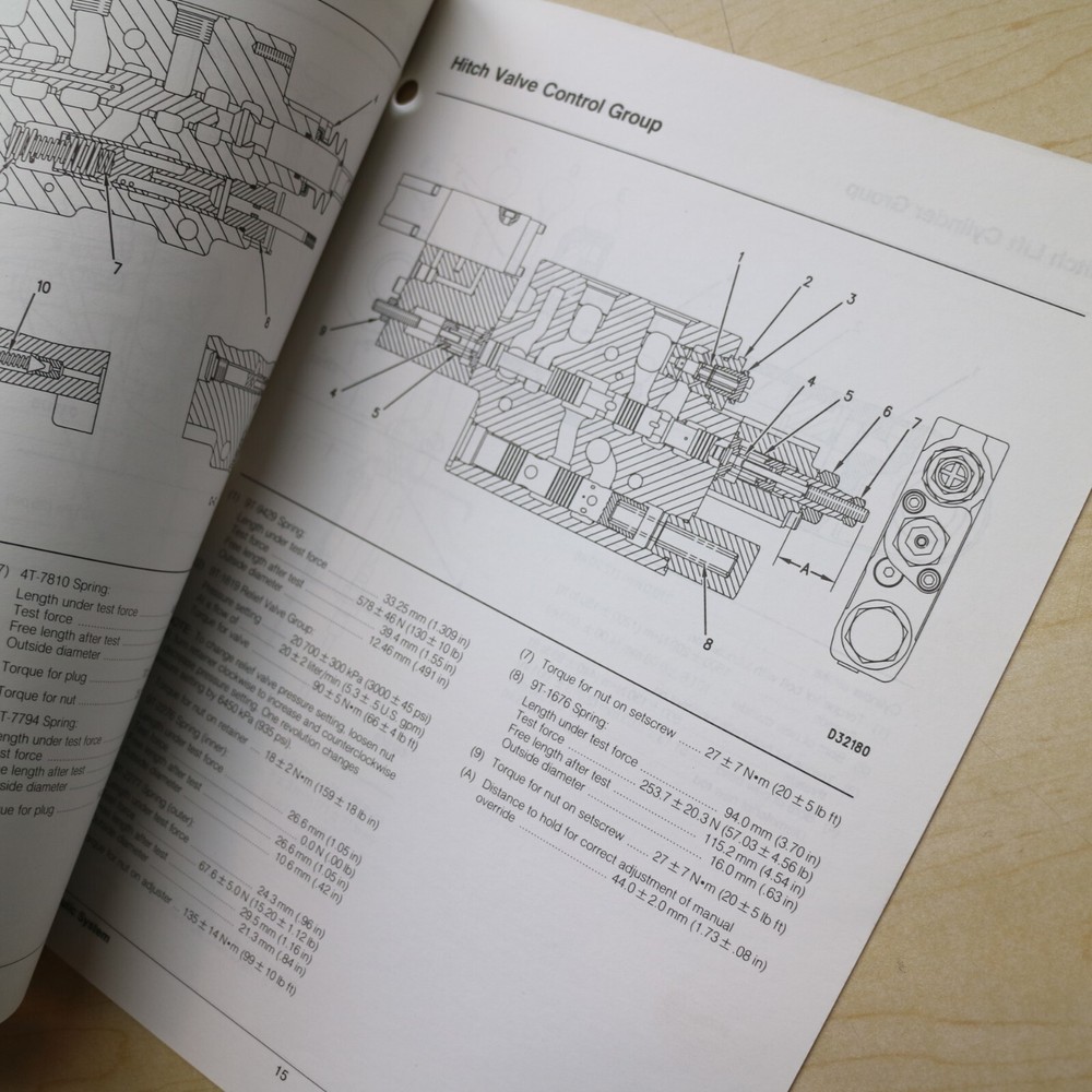 CAT Challenger 65D 75C 85C Tractor Hydraulic System SPECIFICATION Service Manual