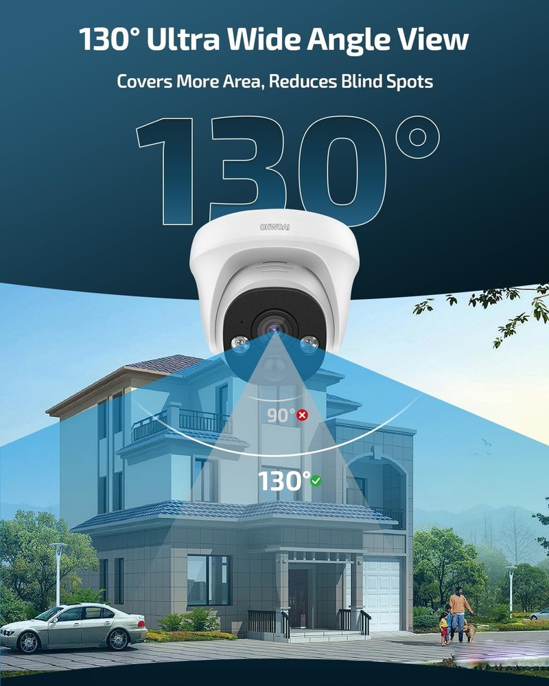 OHWOAI Wide Angle, Motion Detectio, Wired Security Camera System (CSOH-03BP02)