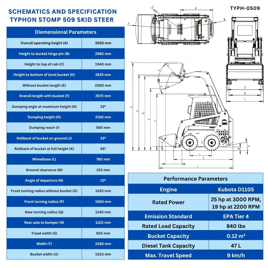 TYPHON STOMP 509 25HP Kubota D1105 1.4 Ton EPA Skid Steer Loader Brand New USA