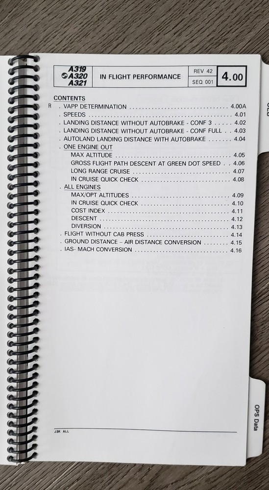 A319 A320 A321 FCOM Flight Crew Operating Manual & QRH Quick Reference Handbook