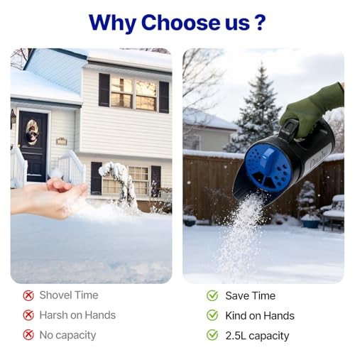 3-Adjustable-Setting Handheld Spreader, Multi-Use Lawn Spreaders for