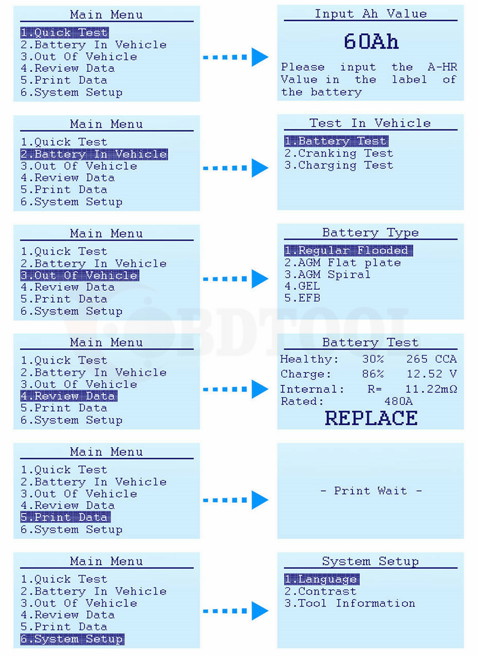 LED 12V Car Battery Load Tester Alternator Battery Analyzer Auto Diagnostic Tool