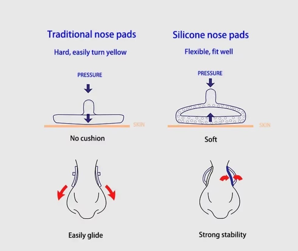 4 Pcs Soft Nose Pads Push in Silicone Air Chamber Anti Slip Eyeglasses