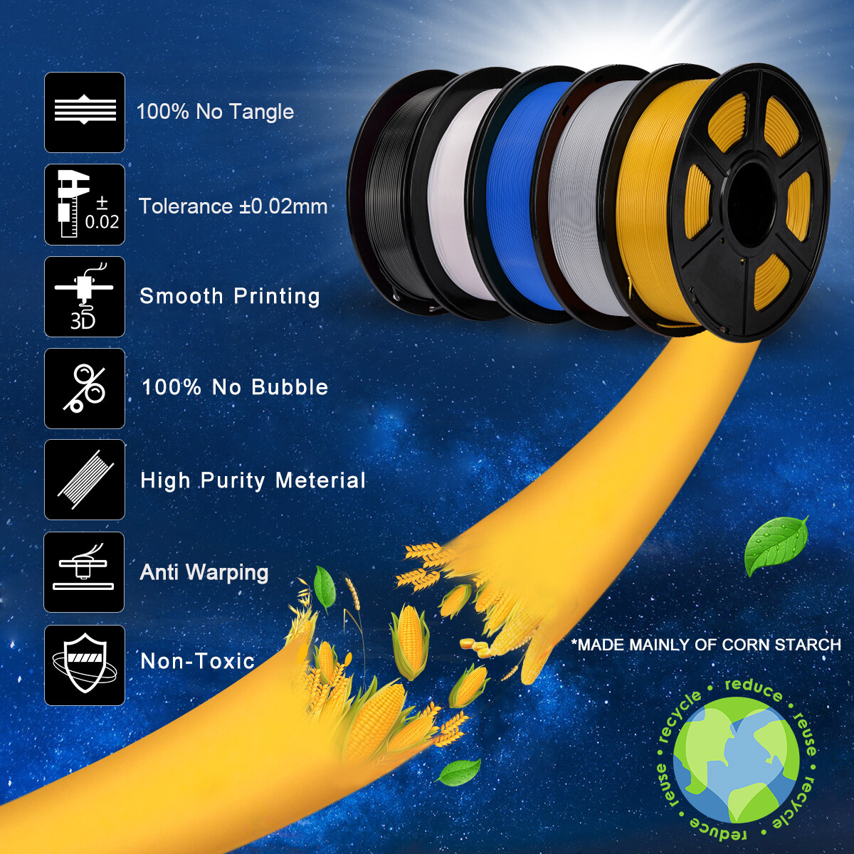 [BUY 4 GET 2 FREE,ADD 6 TO CART] SUNLU PLA META PLA+ PETG SILK ABS Filament 1KG