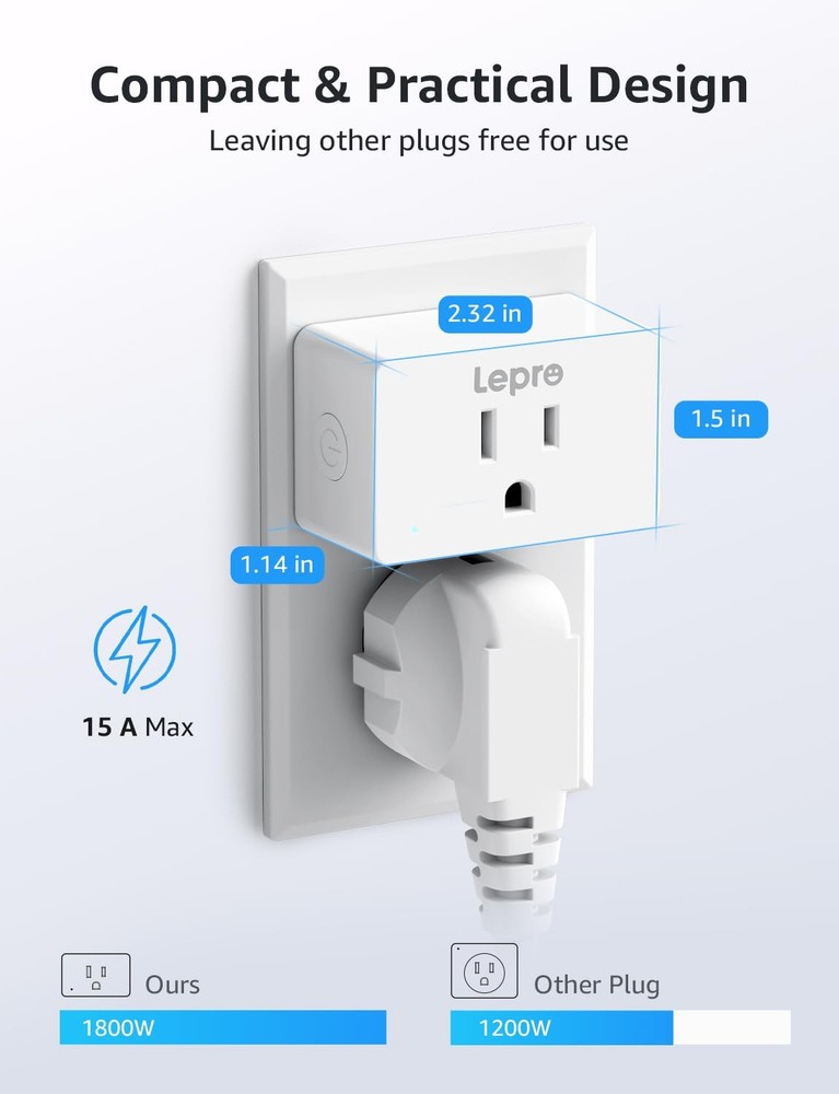 2 Pack Smart Plug Mini 15A, Wi-Fi Outlet with APP Control & Timer