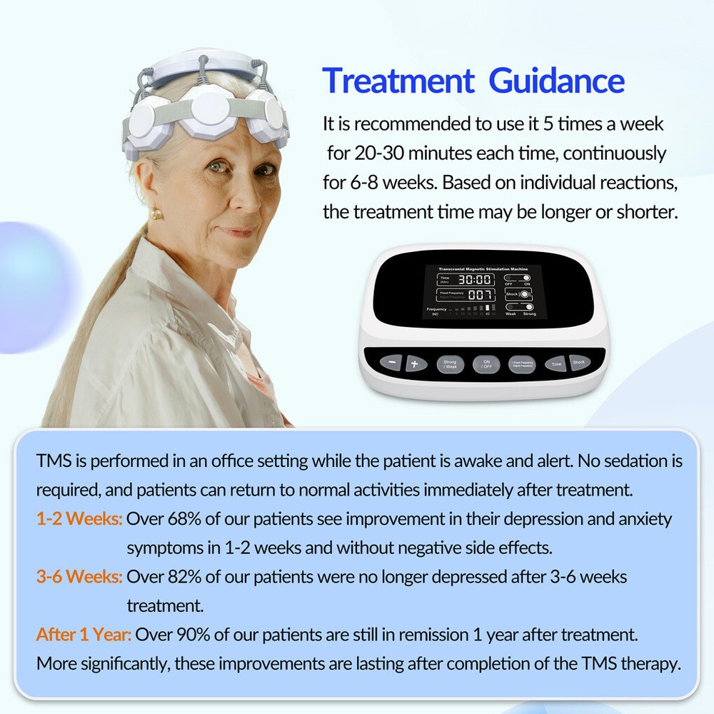 rTMS Therapy Transcranial Magnetic Stimulation Brain Therapy rTMS for Depression