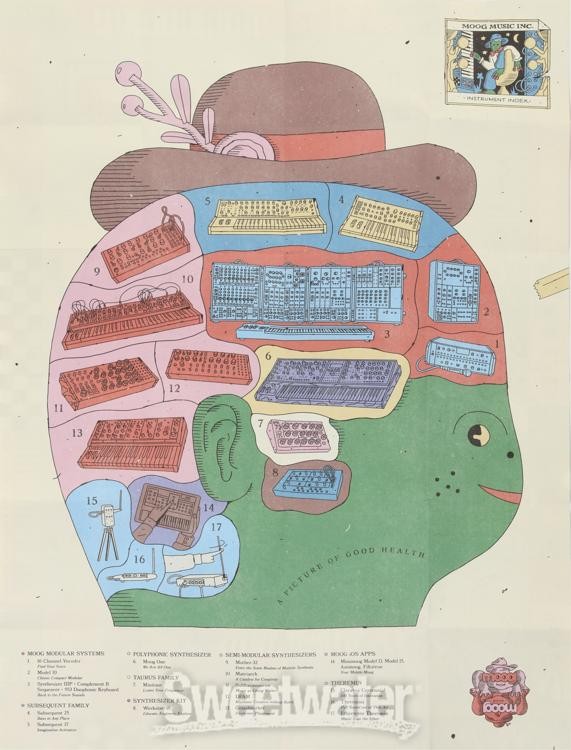 Moog Subharmonicon Semi-Modular Polyrhythmic Analog Synthesizer
