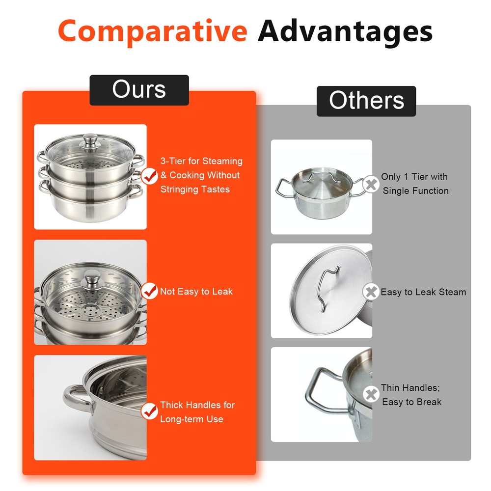 Rice Roll Steamer 2/3 drawers DIY Multi-function Rice Noodle Roll Steamer