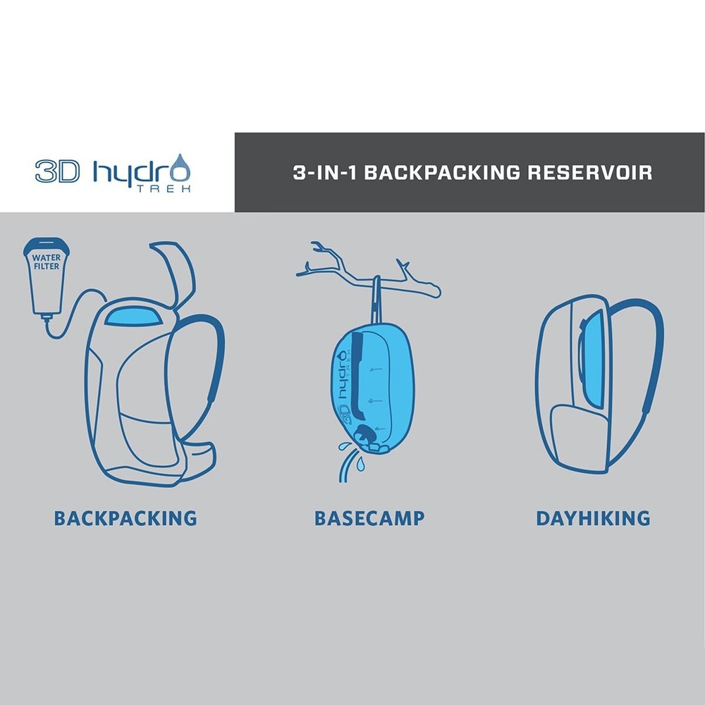Gregory 3D Hydro Trek 3L Optic Blue, One Size
