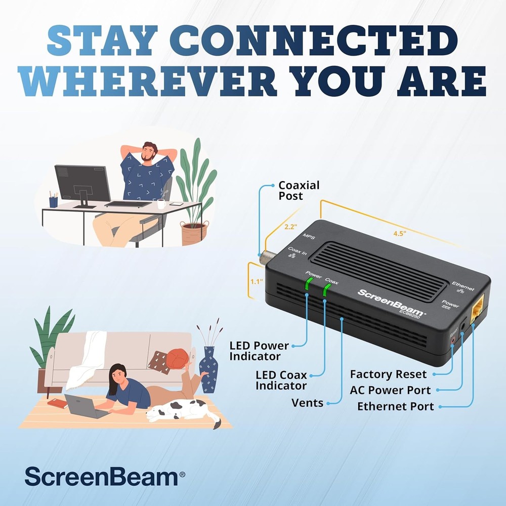 ScreenBeam Bonded MoCA 2.0 Network Adapter for High Speed Internet, Black